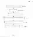 Fig. 04 - Semiconductor structure and manufacturing method thereof