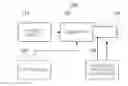 Fig. 01 - Wireless power transmission apparatus and method of controlling the same