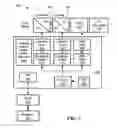 Fig. 03 - Controllers for wireless power systems