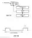Fig. 04 - Controllers for wireless power systems
