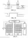 Fig. 08 - Controllers for wireless power systems