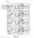 Fig. 19 - Controllers for wireless power systems