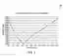 Fig. 03 - MULTIMODE WIRELESS POWER TRANSMITTERS AND RELATED METHODS