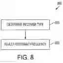 Fig. 06 - MULTIMODE WIRELESS POWER TRANSMITTERS AND RELATED METHODS