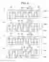Fig. 04 - Rotary electric machine armature core