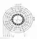 Fig. 14 - Electric motor with Halbach array and ferrofluid core