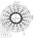 Fig. 16 - Electric motor with Halbach array and ferrofluid core