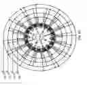 Fig. 19 - Electric motor with Halbach array and ferrofluid core