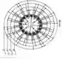 Fig. 20 - Electric motor with Halbach array and ferrofluid core