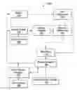 Fig. 01 - ELECTRICAL GENERATION SYSTEM