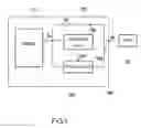 Fig. 02 - Power supply and power control method thereof