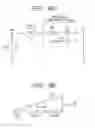 Fig. 10 - Motor driving device and motor system