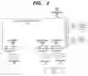 Fig. 07 - Variable frequency drive system