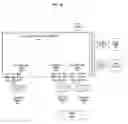 Fig. 08 - Variable frequency drive system