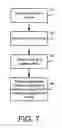 Fig. 07 - Closed-transition variable-frequency drive apparatus and methods