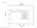 Fig. 13 - Power amplification circuit