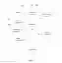 Fig. 09 - METHOD, DEVICE, AND COMPUTER-READABLE MEDIUM FOR ADJUSTING VOLUME