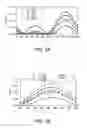 Fig. 06 - Piezoelectric vibrating piece and piezoelectric device