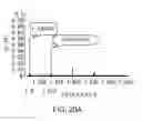 Fig. 24 - Piezoelectric vibrating piece and piezoelectric device