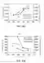 Fig. 28 - Piezoelectric vibrating piece and piezoelectric device