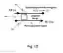 Fig. 10 - TUNABLE RF ANTI-JAMMING SYSTEM (TRAJS)