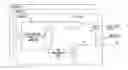 Fig. 01 - On-chip aging sensor and counterfeit integrated circuit detection method