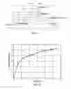 Fig. 10 - On-chip aging sensor and counterfeit integrated circuit detection method