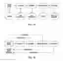 Fig. 13 - On-chip aging sensor and counterfeit integrated circuit detection method