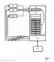 Fig. 04 - Method and device for accelerated access to signals of a programmable logic device