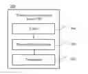 Fig. 01 - Data transmission method and apparatus