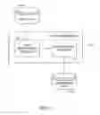 Fig. 02 - Look-ahead hash chain matching for data compression