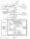 Fig. 10 - Look-ahead hash chain matching for data compression