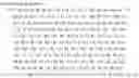 Fig. 02 - Bit interleaver for low-density parity check codeword having length of 64800 and code rate of 2/15 and 256-symbol mapping, and bit interleaving method using same