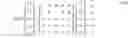 Fig. 18 - Error correction