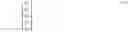 Fig. 26 - Error correction