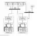Fig. 01 - Dynamic error processing in a storage device