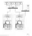 Fig. 02 - Dynamic error processing in a storage device