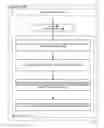 Fig. 06 - Dynamic error processing in a storage device