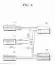 Fig. 05 - Communication circuit chip and electronic device configured to communicate with plural memory cards