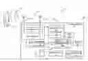 Fig. 01 - Proximal user detection with measurement receiver
