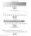 Fig. 08 - Signal equalisation