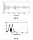 Fig. 16 - Signal equalisation