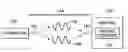 Fig. 01 - Methods and apparatus for determining nearfield localization using phase and RSSI delivery