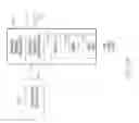 Fig. 04 - Universal remote radio head