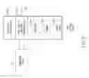 Fig. 07 - Universal remote radio head