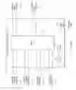 Fig. 09 - Universal remote radio head