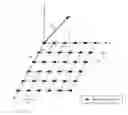Fig. 01 - Beamforming device for providing weight sets