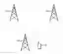 Fig. 01 - Precoding a transmission from a two-dimensional antenna array using a partially reshaped codebook