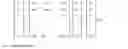 Fig. 02 - System and Method for Large Scale Multiple Input Multiple Output Beamforming