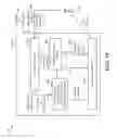Fig. 20 - Restricted aperiodic CSI measurement reporting in enhanced interference management and traffic adaptation